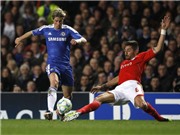 Bóng đá anh, ngoại hạng anh, lịch thi đấu euro 2012, "Phía sau" Chelsea: Thiên đường mong manh?